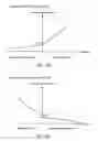 Fig. 05 - Lane departure prevention system