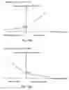 Fig. 11 - Lane departure prevention system