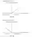 Fig. 12 - Lane departure prevention system