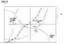 Fig. 09 - Route guide information delivery method, route guidance method, information terminal and information delivery center