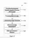 Fig. 04 - Quantitative assessment of biological function based on the temporal and spatial organization of subnuclear domains