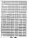 Fig. 30 - Nucleic acids and proteins with thioredoxin reductase activity