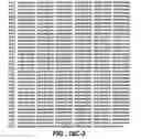 Fig. 33 - Nucleic acids and proteins with thioredoxin reductase activity