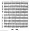 Fig. 47 - Nucleic acids and proteins with thioredoxin reductase activity