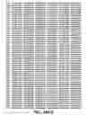 Fig. 49 - Nucleic acids and proteins with thioredoxin reductase activity