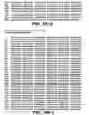Fig. 50 - Nucleic acids and proteins with thioredoxin reductase activity