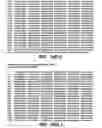 Fig. 59 - Nucleic acids and proteins with thioredoxin reductase activity