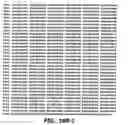 Fig. 68 - Nucleic acids and proteins with thioredoxin reductase activity