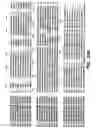 Fig. 79 - Nucleic acids and proteins with thioredoxin reductase activity