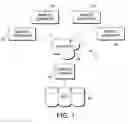 Fig. 02 - System and method for reviewing quality control of instruments performing laboratory tests in a computerized environment