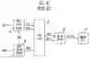 Fig. 06 - Calibration circuit of a semiconductor memory device and method of operating the same