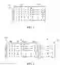 Fig. 02 - Methods and systems for fast least squares optimization for analysis of variance with covariants