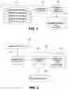 Fig. 02 - Methods and apparatus for identifying media objects