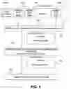 Fig. 03 - Methods and apparatus for audio recognition