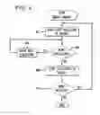 Fig. 04 - Library of existing spoken dialog data for use in generating new natural language spoken dialog systems