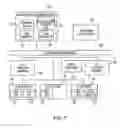 Fig. 08 - Distributed management service for an auto-identification system