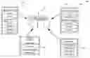Fig. 01 - Method of evaluating business components in an enterprise