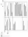 Fig. 12 - Method of evaluating business components in an enterprise