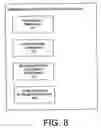 Fig. 07 - System and method for automatically generating physician orders for urgent care