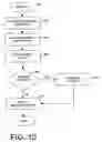 Fig. 09 - System and method for automatically generating physician orders for urgent care