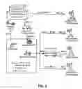 Fig. 07 - Integrating electronic and traditional retail