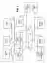 Fig. 02 - Method and apparatus for relational linking based upon customer activities