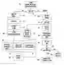 Fig. 01 - System and method for conducting auctions of product sets