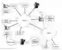 Fig. 01 - Paid-for research method and system