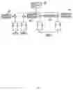Fig. 08 - Secure internet transaction system