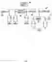 Fig. 09 - Secure internet transaction system