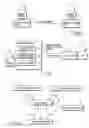 Fig. 02 - Privilege management system, method, and recording medium