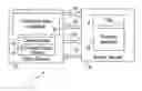 Fig. 01 - Context data transmission