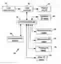 Fig. 01 - System and method for retrieving information from citation-rich documents