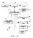 Fig. 02 - System and method for retrieving information from citation-rich documents