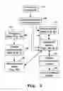 Fig. 03 - System and method for retrieving information from citation-rich documents