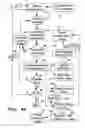 Fig. 06 - System and method for retrieving information from citation-rich documents