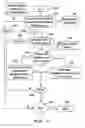 Fig. 08 - System and method for retrieving information from citation-rich documents