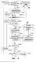 Fig. 09 - System and method for retrieving information from citation-rich documents