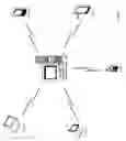 Fig. 02 - Custom templates