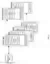 Fig. 03 - Custom templates