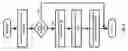 Fig. 04 - Custom templates