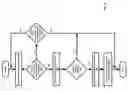 Fig. 06 - Custom templates