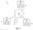 Fig. 02 - Integrated structural and process configuration