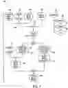 Fig. 07 - Integrated structural and process configuration