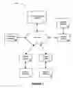 Fig. 02 - Insertion machine job scheduling systems and methods