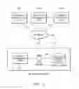 Fig. 02 - Methods, systems, and computer program products for managing system resources
