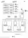 Fig. 02 - Systems and methods for dynamic data backup