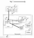 Fig. 02 - Method and apparatus for data recovery using storage based journaling