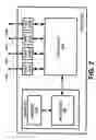 Fig. 03 - Maskable content addressable memory