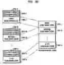 Fig. 06 - Method of downloading main code to flash memory